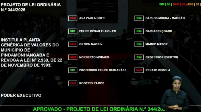 votacao-camara-iptu-2025-aprovado